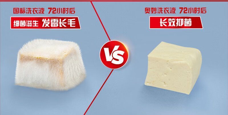 奥妙除菌除螨深层洁净洗衣液家庭囤货学生开学团购商超小店进