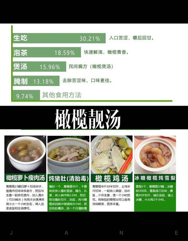 包邮）新鲜两头尖橄榄果新鲜现摘现发青果纯正天然原味青橄榄