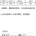鑫星50%福美双蔬菜花卉白粉病霜霉病根腐病土壤消毒杀菌剂