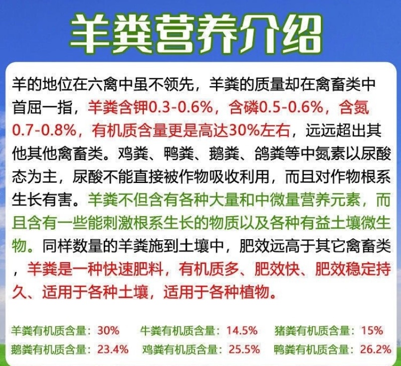 葡萄有机肥葡萄施肥发酵羊粪羊粪有机肥厂家羊粪价格
