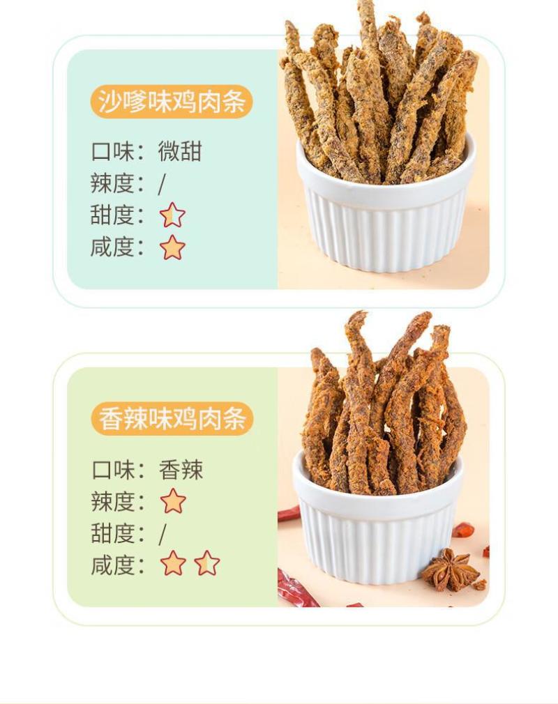 鸡肉条一口停不下来！🏪零食店、超市、电商渠道热销**，