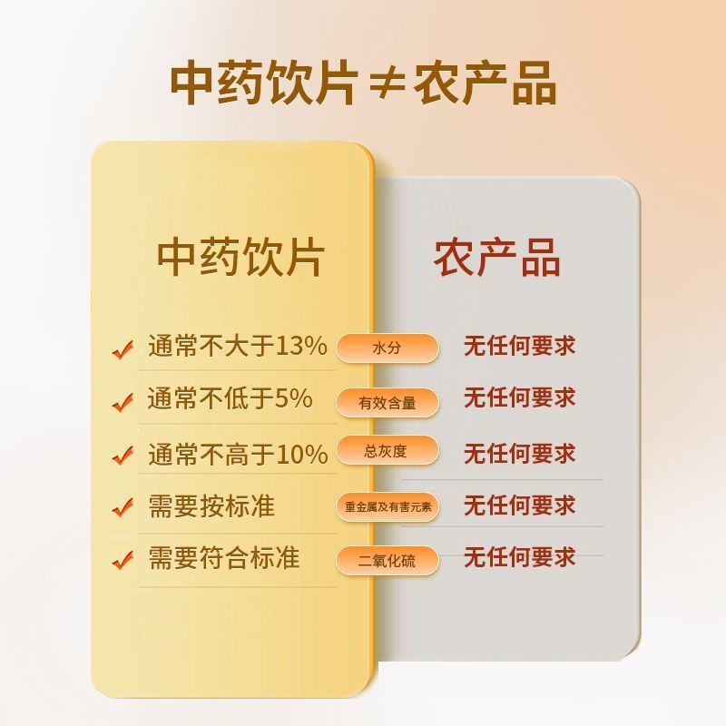 泽泻新货直发正宗四川泽泻片新货中药材泽泻批发