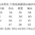 可扫码RLlogo刺绣圆领长袖排扣针织毛衣百搭显瘦休闲薄