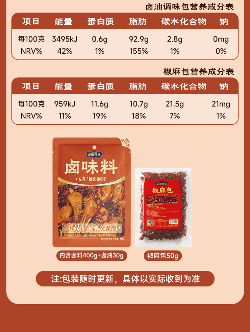 卤味料430g/袋26.9元