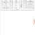 余铭鸿人参酒52度150毫升*12瓶1箱一件代发