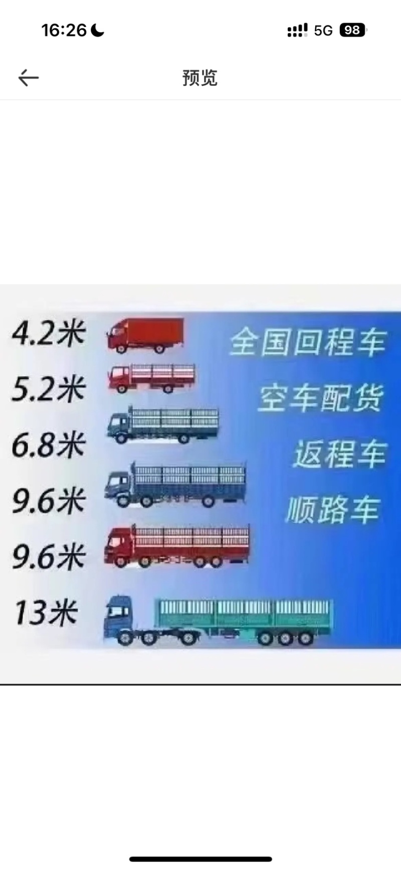 速达车队全国各地火车调派