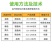江苏宝灵宝克25%甲霜灵霜霉威霜霉病晚疫病立枯病黑
