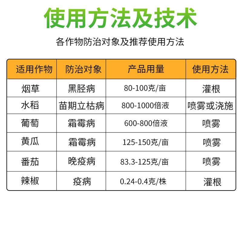 江苏宝灵宝克25%甲霜灵霜霉威霜霉病晚疫病立枯病黑