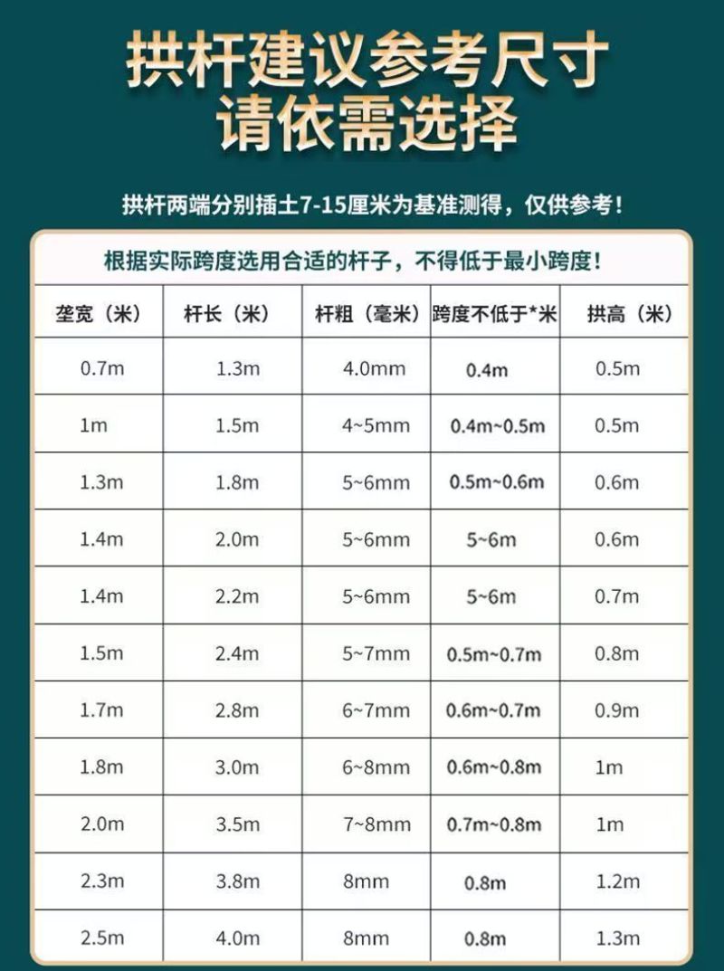 玻璃纤维杆小拱棚支撑架，厂家直发，品质保证，量大从优