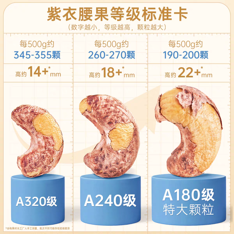 包邮）紫皮大腰果仁熟原味盐焗新货越南特产坚果干果孕妇零食