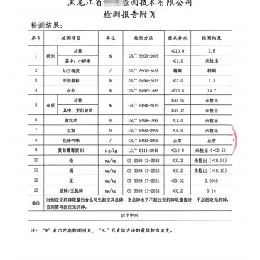东北一级长粒香，可做委托发货