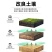十三元素水溶肥营养全吸收快纠正缺素叶面喷施