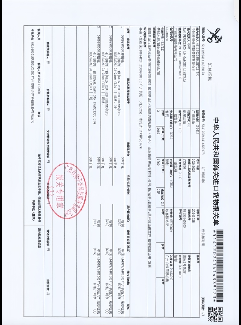 智利进口车厘子新鲜桑提娜车厘子价格优惠