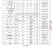 铁岭一级珍珠米1.73元/斤