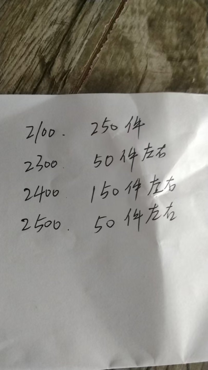 一级白条鸭4斤以上大鸭子四个规格统出