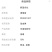 野田代代清吡虫啉10%小麦棉花芹菜蚜虫韭菜韭蛆杀虫剂整箱
