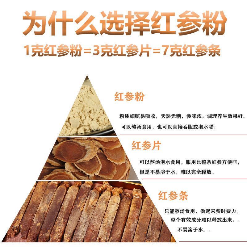 长白山无糖红参粉整枝红叁打粉超细人参粉泡水煲汤