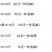 昭通正宗冰糖心红富士丑苹果