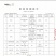 【正宗】优质农家土蜂蜜（赠送试用装不满意可退）