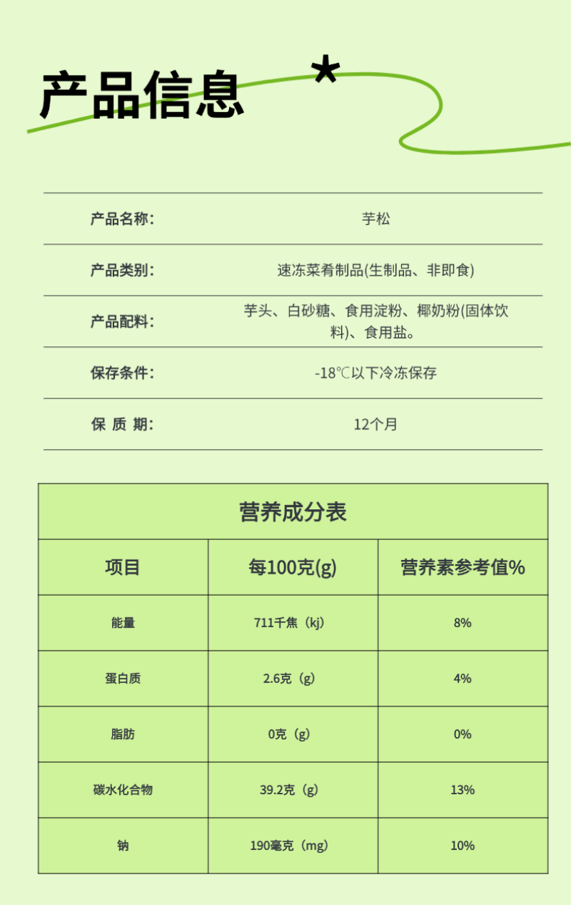 芋头.芋泥.芋松.闽南特色小吃，香芋酥，食材