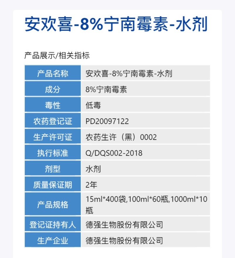 8%宁南霉素杀菌剂腐烂病病毒病溃疡病斑点落叶病果树蔬菜