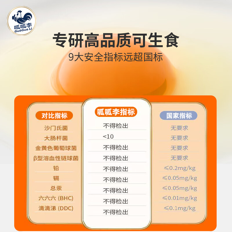 可生食富硒鲜鸡蛋