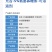5%氨基寡糖素黄瓜细菌性角斑病专用药氨基寡糖素批发
