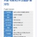 430克/升戊唑醇大田作物小麦白粉病黑星病枯病锈病