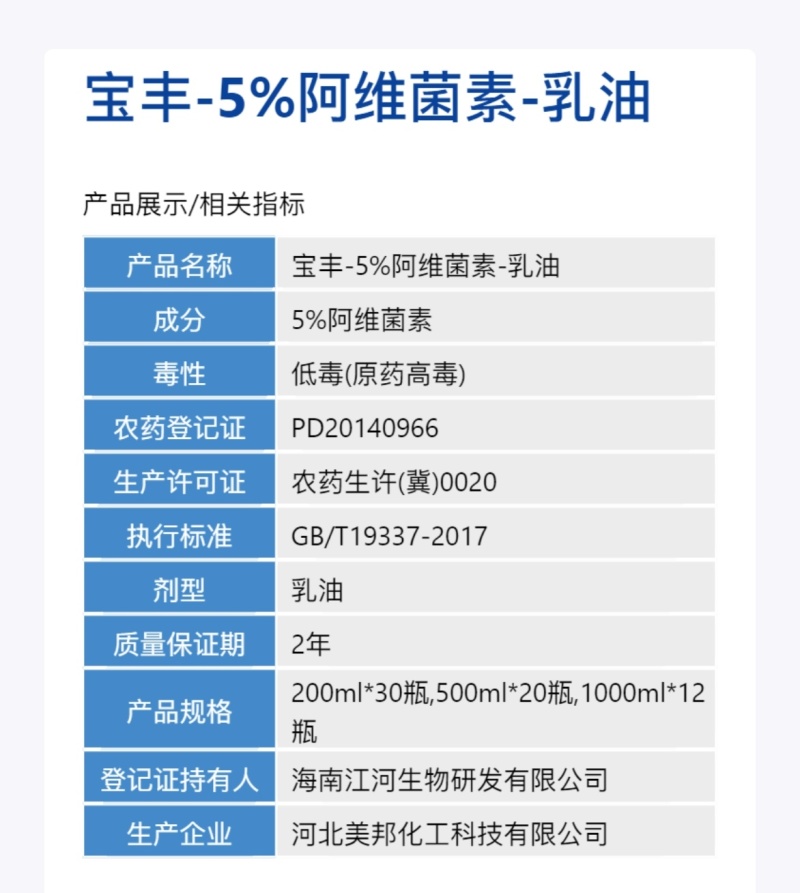 5%阿维菌素微乳剂水稻稻纵卷叶螟杀虫剂农药阿维菌素