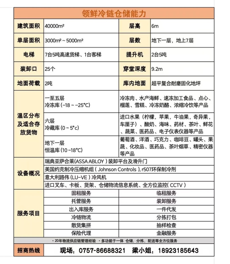佛山领鲜冷链——粤港澳大湾区高标冷链招商！