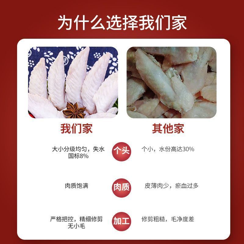 新鲜鸡翅尖批发冷冻生鲜土鸡翅膀烧烤卤味活杀速冻鸡翅尖腌制