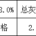 批发供应云南野生余甘子（烘干），达到2025板药典标准