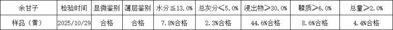 批发供应云南野生余甘子（烘干），达到2025板药典标准