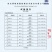 烘干鸡粪干、包装可根据客户需求