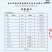 烘干鸡粪干、包装可根据客户需求