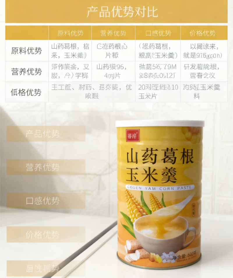 山药葛根玉米粉