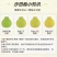护国沙田柚纯甜无酸