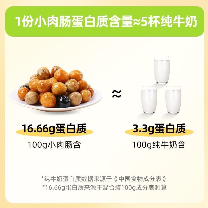一口肠德式爆汁纯肉迷你小香肠半成品儿童早餐空气炸锅食材