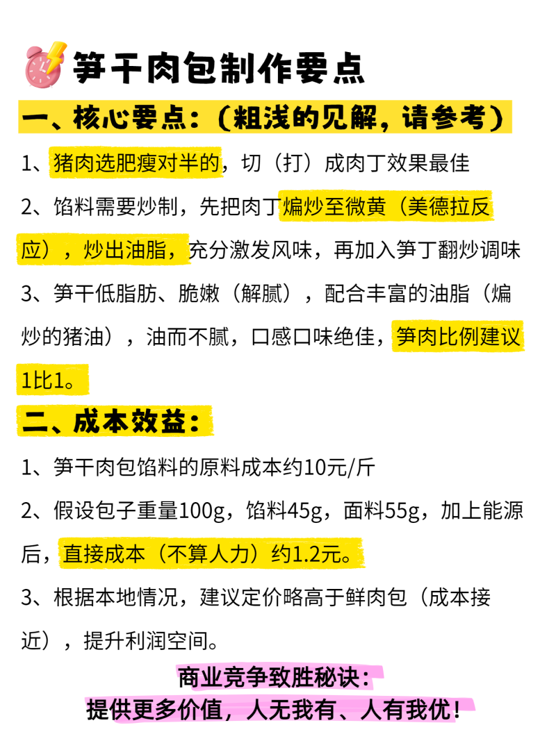 笋干丁【玉兰笋丁】笋干肉包专用免泡免切开袋即用