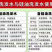 恩施中药洗发露