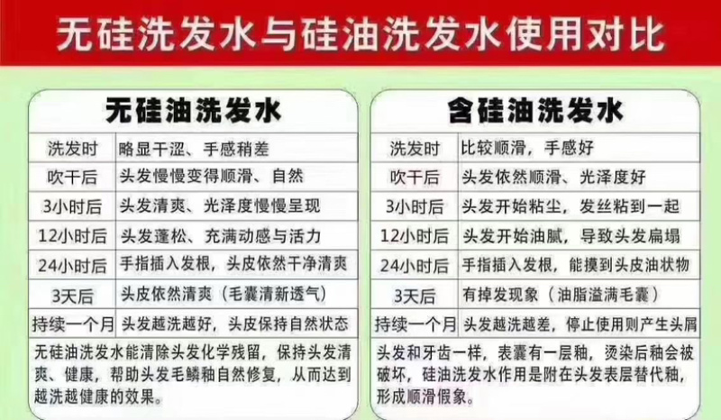 恩施中药洗发露