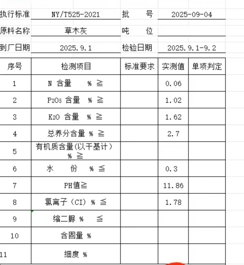 草木灰