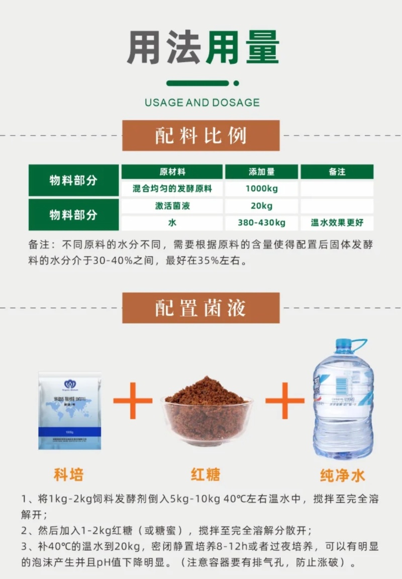 饲料发酵剂，提高饲料适口性，提高饲料转化