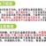 新鲜应季云南高山甜橙禧橙礼盒每一个果都独立包装不崔熟不打