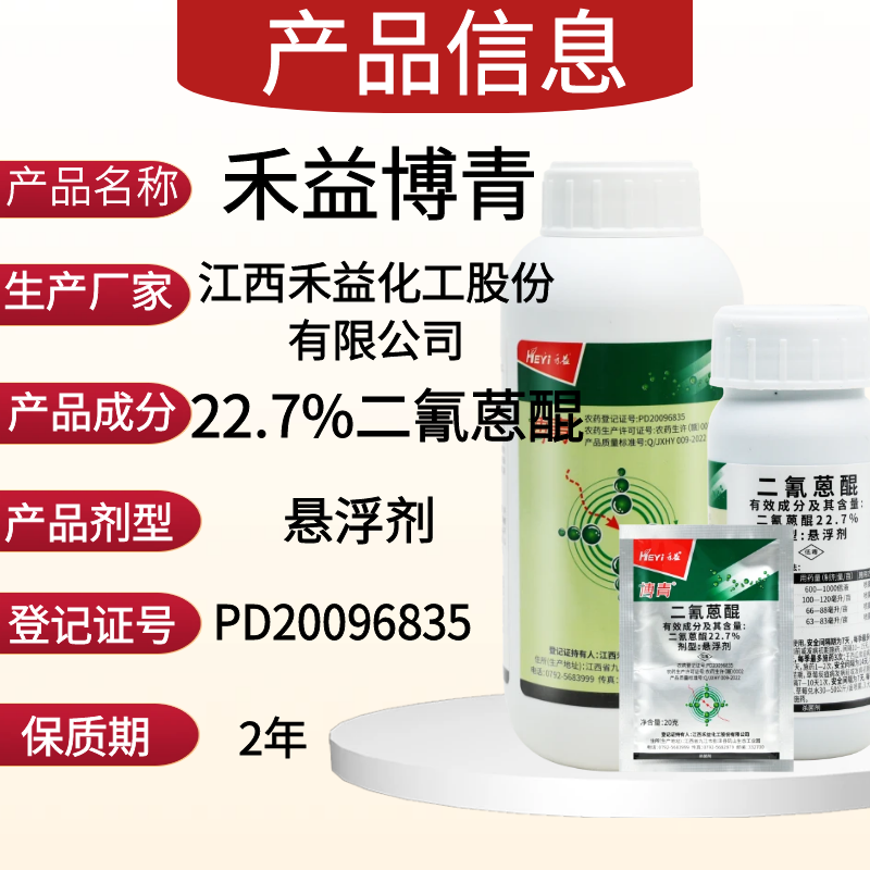 禾益博青22.7%二氰蒽醌西瓜辣椒炭疽病防治强效杀菌