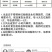 矿物油红蜘蛛蚧壳虫杀虫螨剂清园农药用药好用