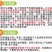 一件代发货云南凤释迦果来自云南的热带水果甜蜜蜜如初恋