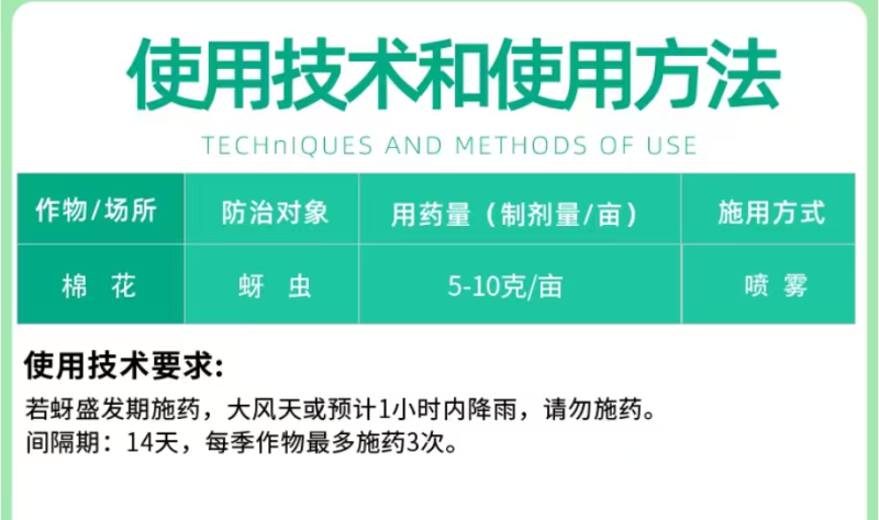 华戎烯双克20%烯啶虫胺蚜虫白粉虱稻飞虱杀虫剂