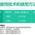 华戎灰奇50%啶酰菌胺早疫病灰霉病杀菌剂