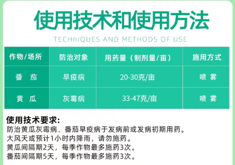 华戎灰奇50%啶酰菌胺早疫病灰霉病杀菌剂